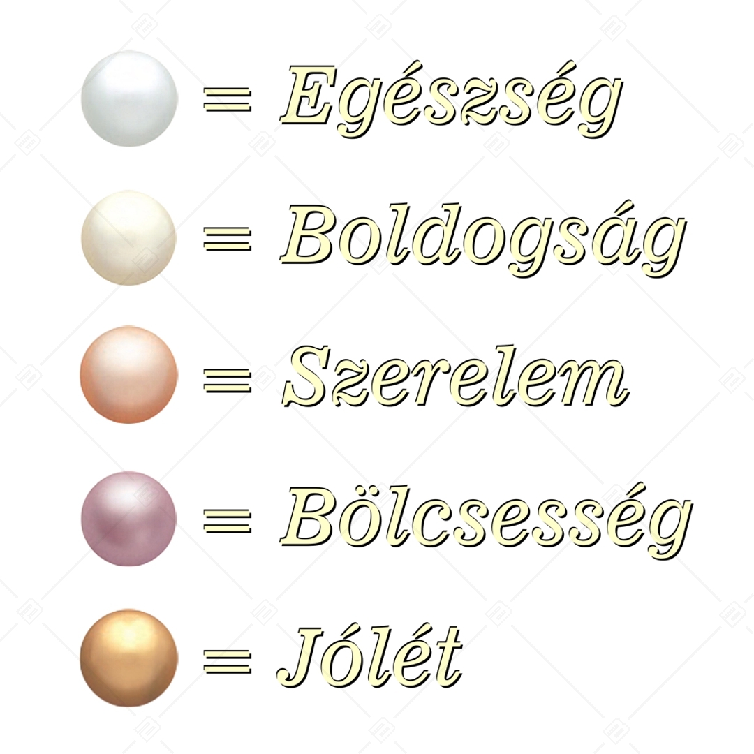 Wunschperlen-Anhänger mit Halskette in Geschenkbox (308001PL99)